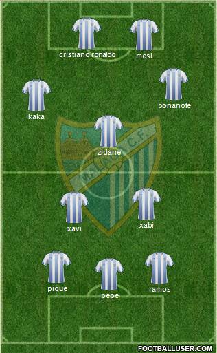 Málaga C.F., S.A.D. Formation 2011