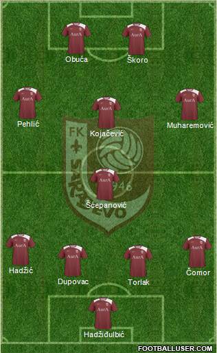 FK Sarajevo Formation 2011