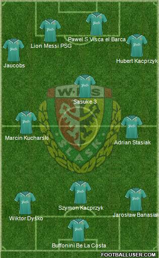 WKS Slask Wroclaw Formation 2011