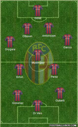 Bologna Formation 2011