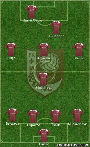 FK Sarajevo Formation 2011