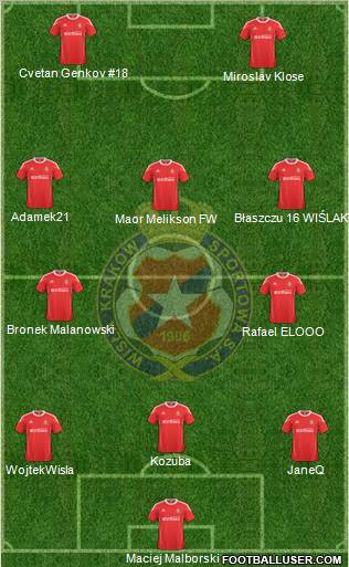 Wisla Krakow Formation 2011