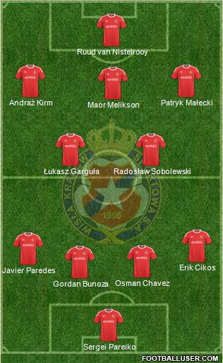 Wisla Krakow Formation 2011