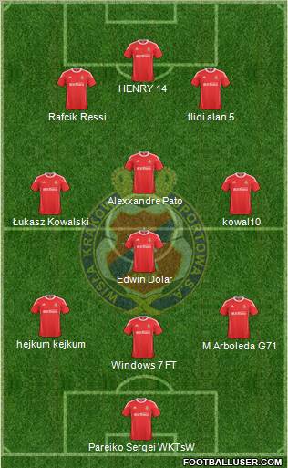 Wisla Krakow Formation 2011