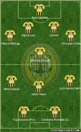 Sport Clube Beira-Mar Formation 2011