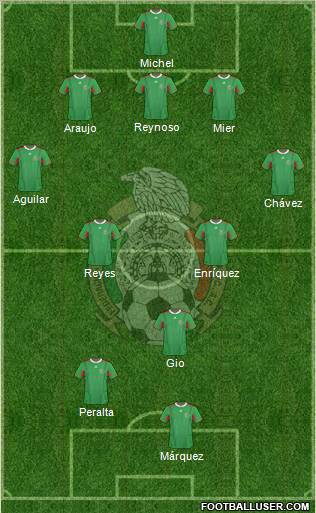 Mexico Formation 2011