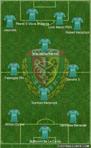 WKS Slask Wroclaw Formation 2011