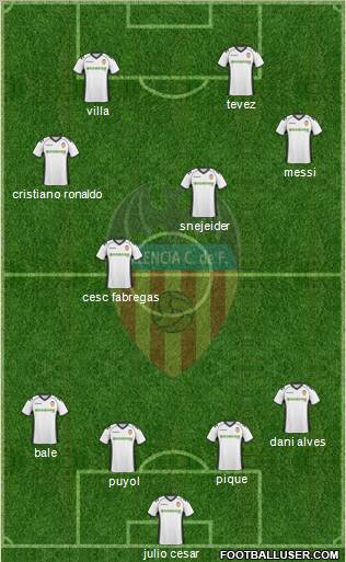 Valencia C.F., S.A.D. Formation 2011