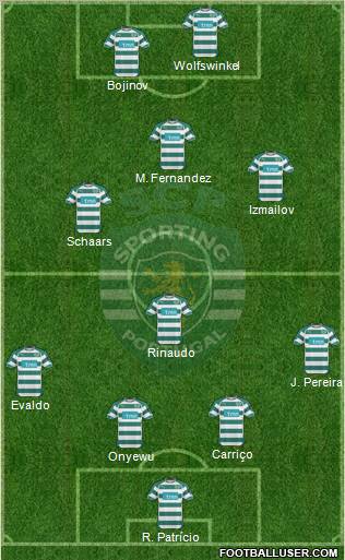 Sporting Clube de Portugal - SAD Formation 2011