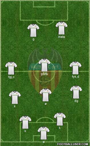 Valencia C.F., S.A.D. Formation 2011