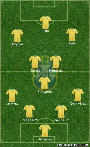 Brazil Formation 2011