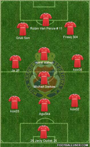 Wisla Krakow Formation 2011