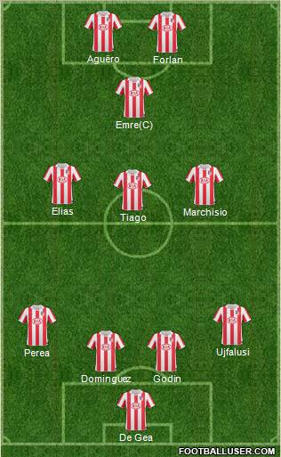 Atlético Madrid B Formation 2011