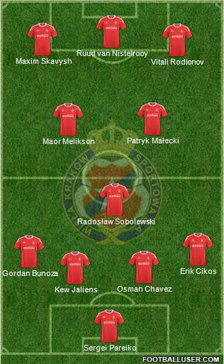 Wisla Krakow Formation 2011