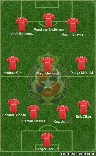 Wisla Krakow Formation 2011