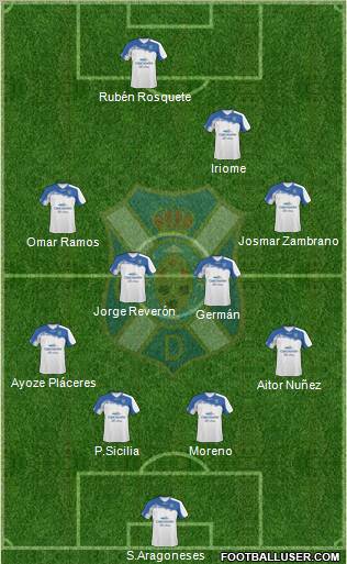 C.D. Tenerife S.A.D. Formation 2011