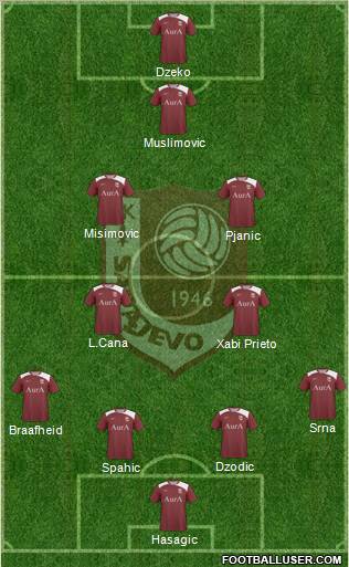 FK Sarajevo Formation 2011