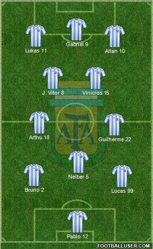 Argentina Formation 2011