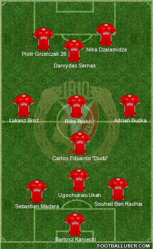 Widzew Lodz Formation 2011