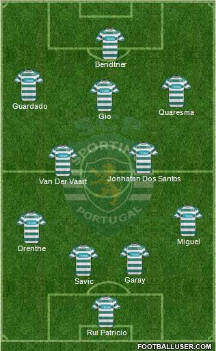 Sporting Clube de Portugal - SAD Formation 2011