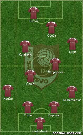 FK Sarajevo Formation 2011