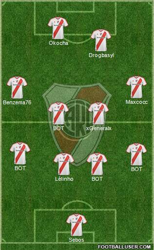 River Plate Formation 2011