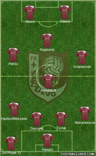 FK Sarajevo Formation 2011