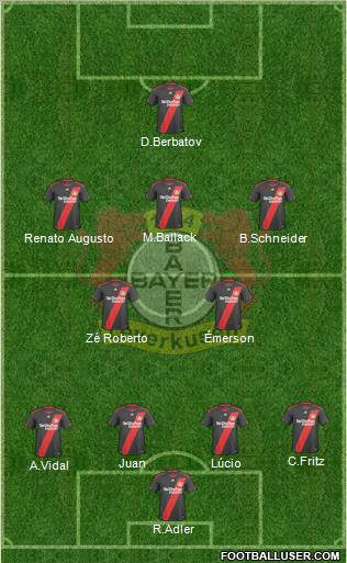 Bayer 04 Leverkusen Formation 2011