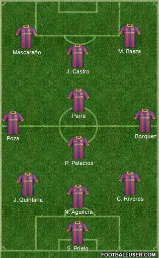 F.C. Barcelona B Formation 2011