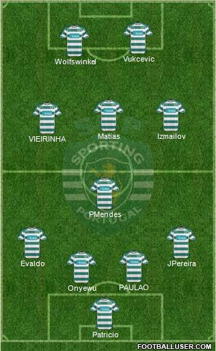 Sporting Clube de Portugal - SAD Formation 2011