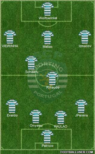 Sporting Clube de Portugal - SAD Formation 2011