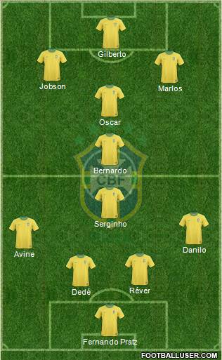 Brazil Formation 2011