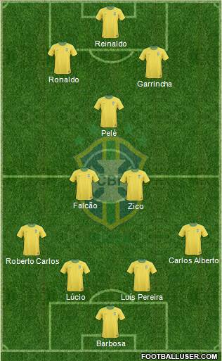 Brazil Formation 2011