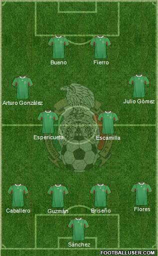 Mexico Formation 2011