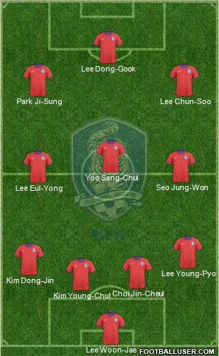 South Korea Formation 2011