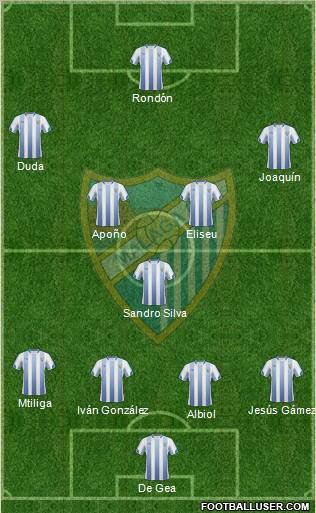 Málaga C.F., S.A.D. Formation 2011