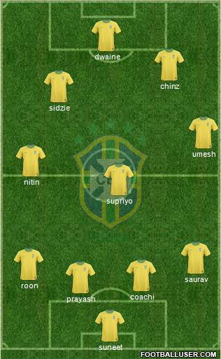 Brazil Formation 2011