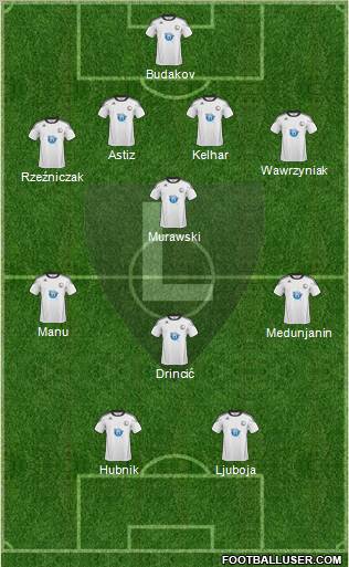 Legia Warszawa Formation 2011