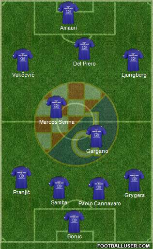 NK Dinamo Formation 2011