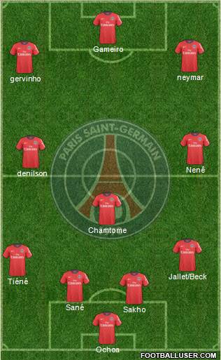 Paris Saint-Germain Formation 2011