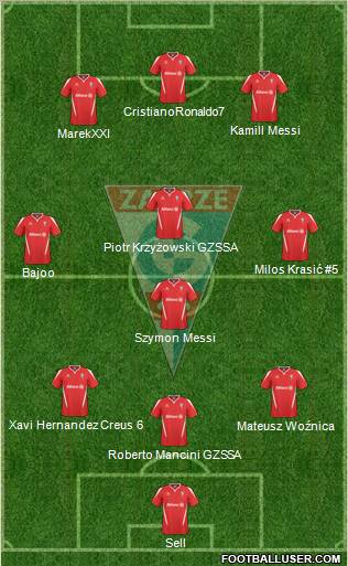 Gornik Zabrze Formation 2011