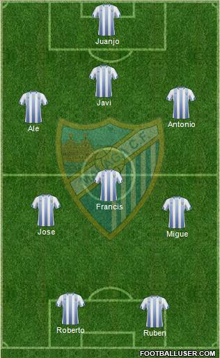 Málaga C.F., S.A.D. Formation 2011