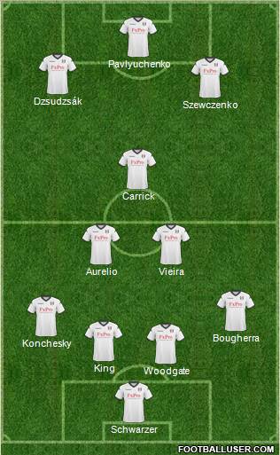 Fulham Formation 2011