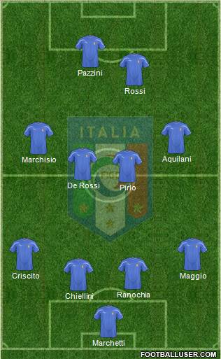 Italy Formation 2011