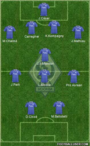 Dinamo Moscow Formation 2011