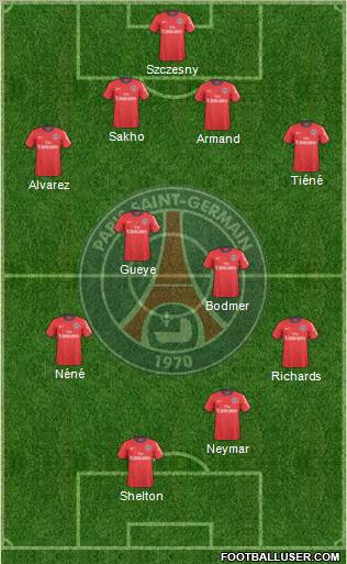 Paris Saint-Germain Formation 2011