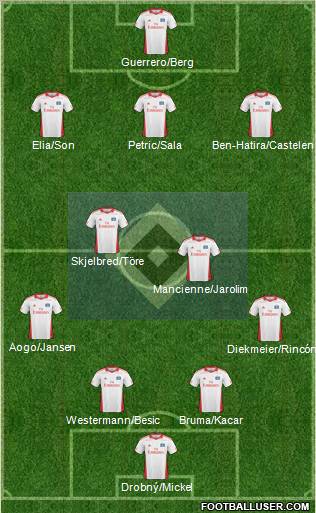 Hamburger SV Formation 2011