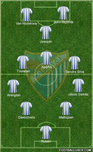 Málaga C.F., S.A.D. Formation 2011