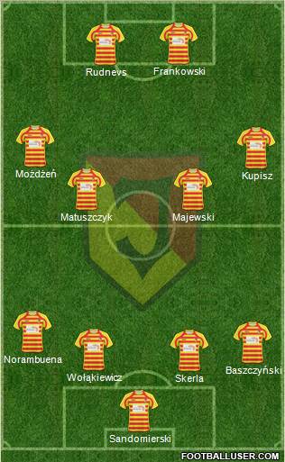 Jagiellonia Bialystok Formation 2011