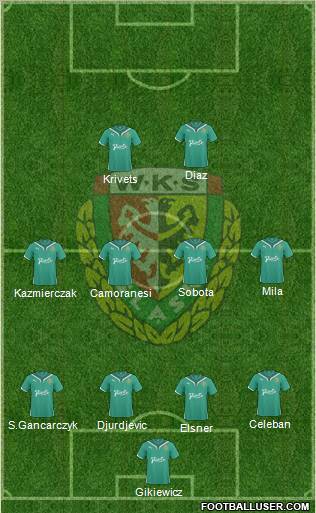 WKS Slask Wroclaw Formation 2011